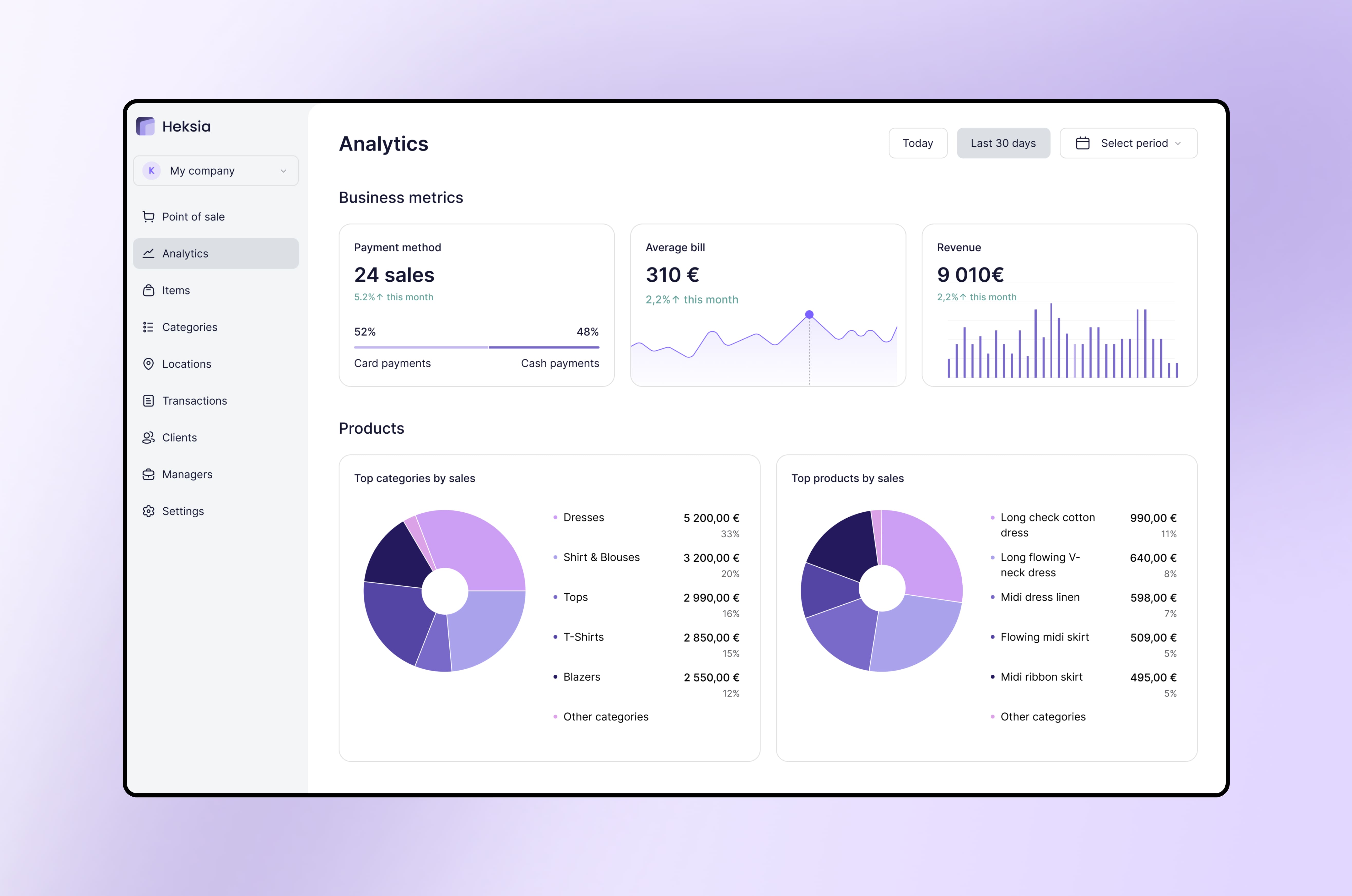 Sales reports